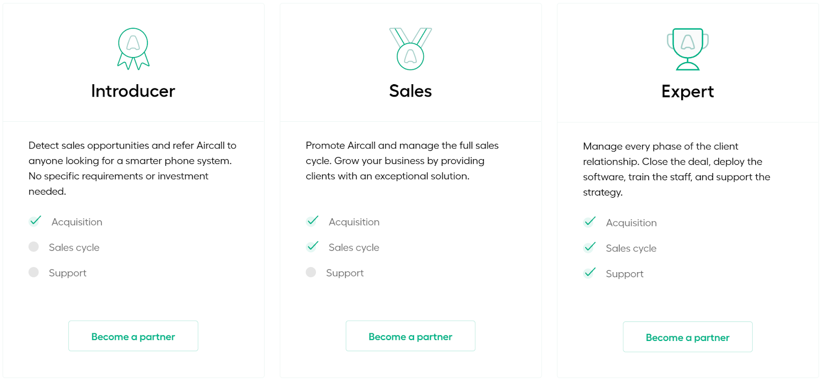 screenshot of the different partner programs offered by aircall